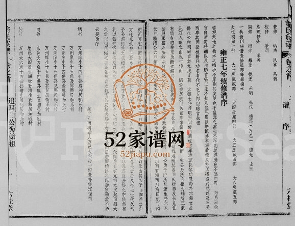 1987年续修翁氏族谱 海南万宁六桂堂翁氏电子版家谱下载