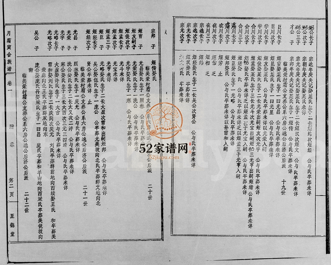 1985年修吴氏族谱月霜寅合族谱[存卷]海南澄迈-临高-定安至德堂吴氏电子版家谱下载