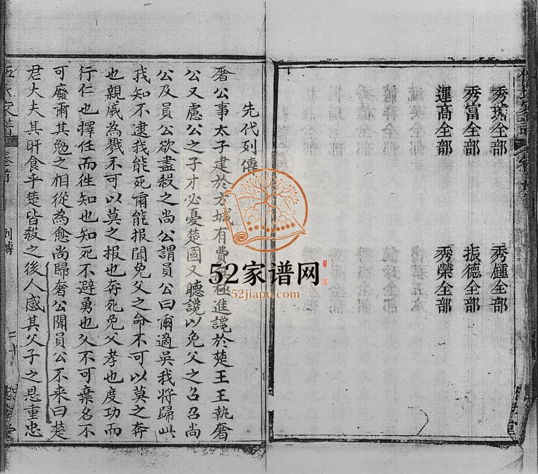 1916年修伍氏族谱[5卷首1卷]海南琼山忠孝堂完整电子版家谱下载