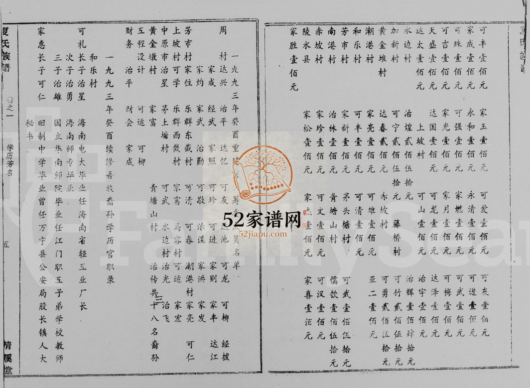 1993年修夏氏族谱[存卷1]海南万宁会稽郡 清溪堂夏氏电子版家谱下载