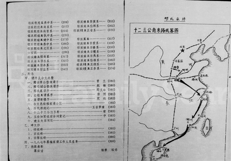 1988年修邢氏家谱[上下2卷]海南文昌邢氏完整电子版家谱下载