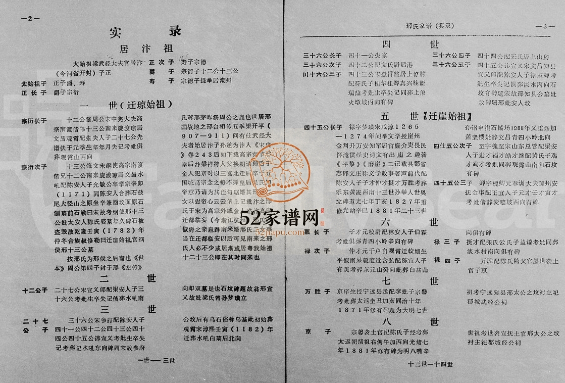 1988年修邢氏家谱[上下2卷]海南文昌邢氏完整电子版家谱下载
