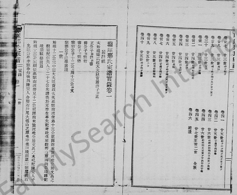 琼崖邢氏家谱实录[46卷]海南文昌邢氏电子版家谱下载