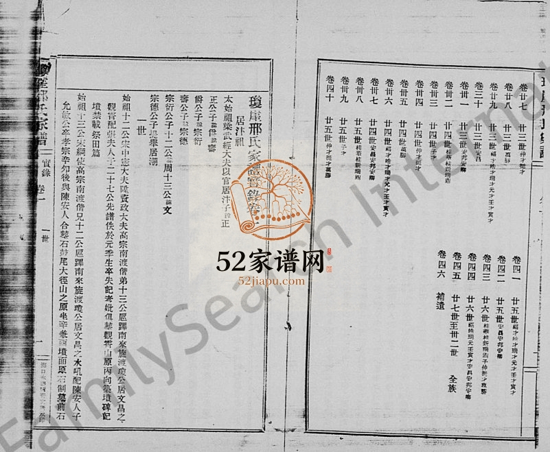 琼崖邢氏家谱实录[46卷]海南文昌邢氏电子版家谱下载