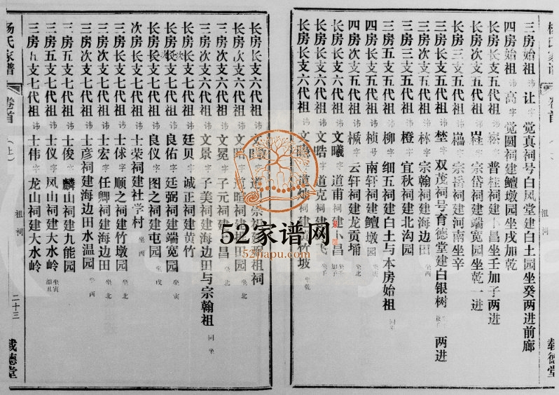 1989年续修杨氏家谱[15卷首2卷]海南琼海-文昌-定安弘农郡载德堂杨氏电子版家谱下载