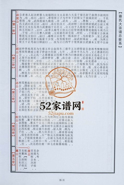 2010年修中华蔡氏总谱 江西湖口蔡氏完整电子版家谱下载
