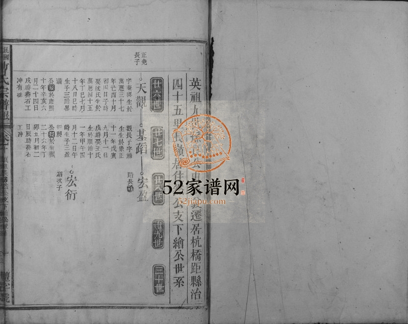 1918年修曹氏宗谱民籍 江西都昌曹氏电子版家谱下载