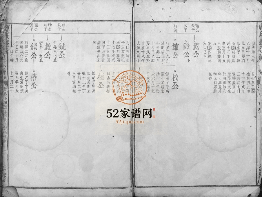 1838年修曹氏感公通宗谱民籍 江西都昌曹氏电子版家谱下载