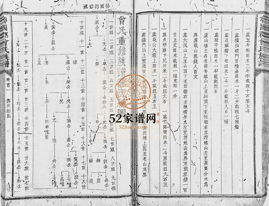 1831年修鲁国郡曾氏族谱[8卷首1卷]江西抚州南丰 福建宁化曾氏完整电子版家谱下载