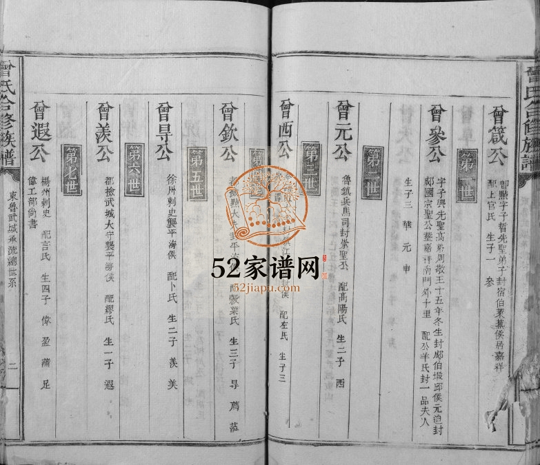 1904年曾氏合修族谱[不分卷]江西兴国曾氏电子版家谱下载