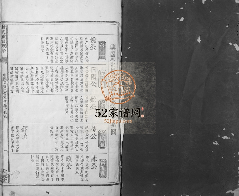 1835年曾氏重修族谱 江西兴国崇贤里曾家营支派完整电子版家谱下载