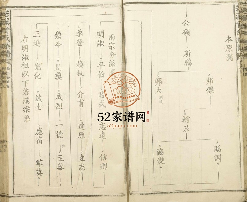 1923年修若溪曾氏族谱 江西曾氏完整电子版家谱下载