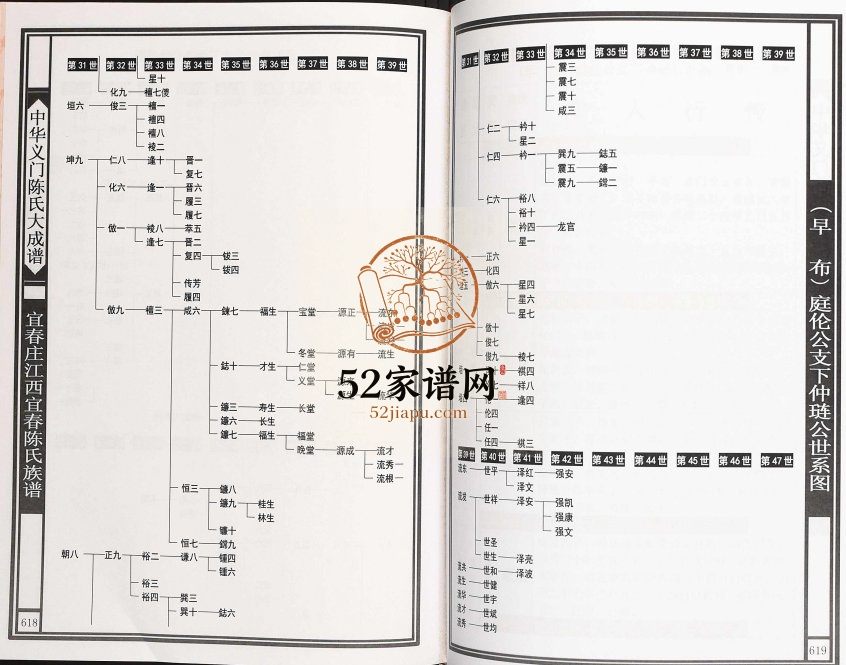 2013年修中华义门陈氏大成谱宜春庄江西宜春陈氏族谱电子版家谱下载