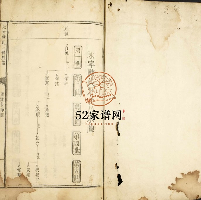 1842年永宁陈氏三修族谱 江西宁都陈氏完整电子版家谱下载