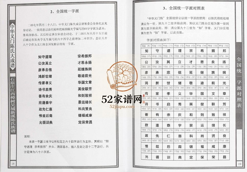 2014年修石原庄江西樟树吴城新溪陈氏族谱 义门堂完整电子版家谱下载