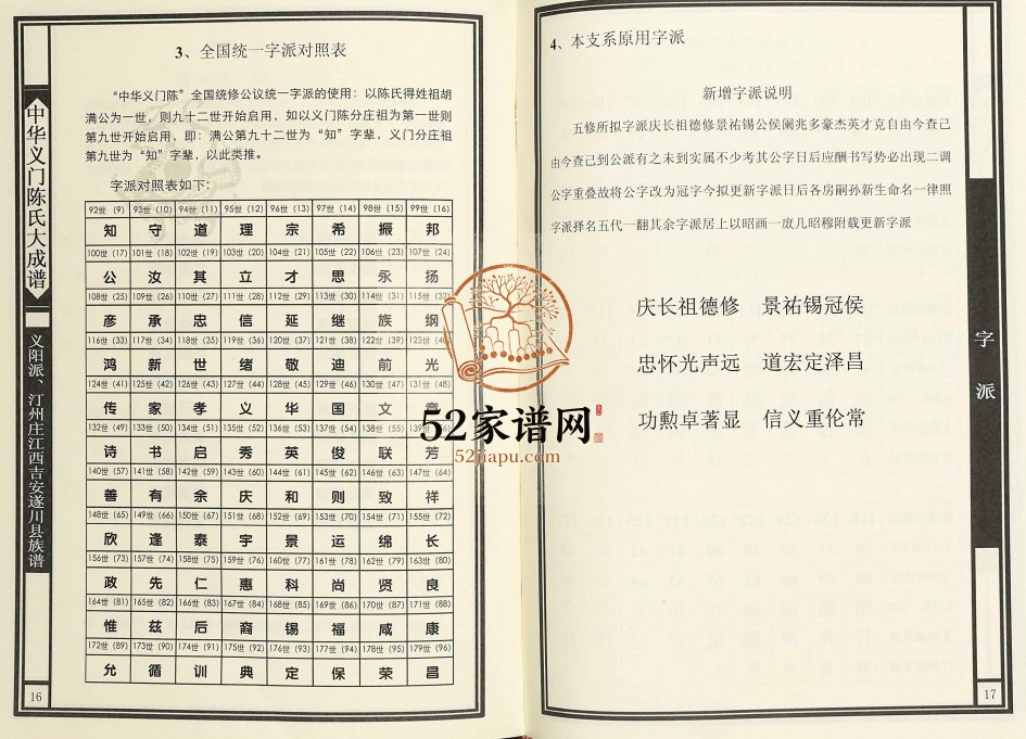 2014年修义阳派汀州庄江西吉安遂川县陈氏族谱 义门堂完整电子版家谱下载