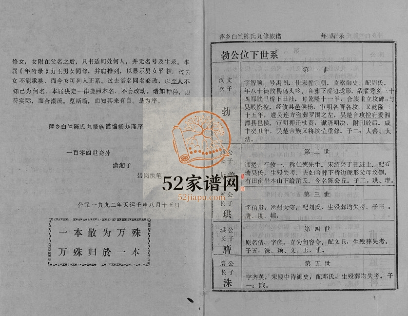1992年萍乡白竺陈氏九修族谱 江西陈氏完整电子版家谱下载
