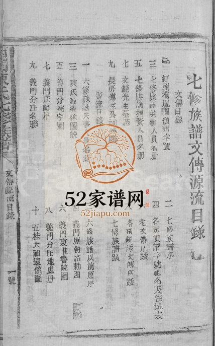 1994年西关陈氏七修族谱[不分卷]江西宁都陈氏完整电子版家谱下载
