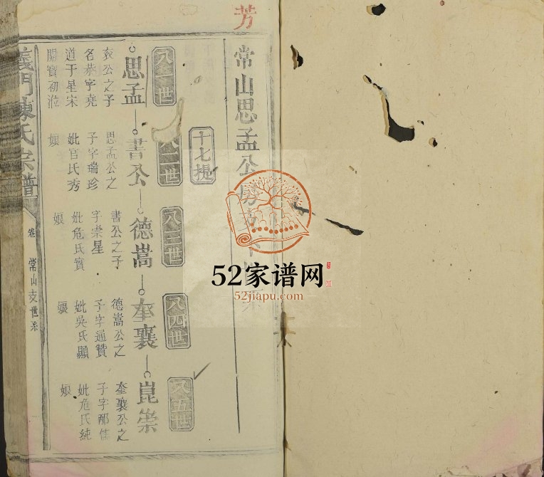 1936年修陈氏族谱[存12卷]江西各地陈氏电子版家谱下载