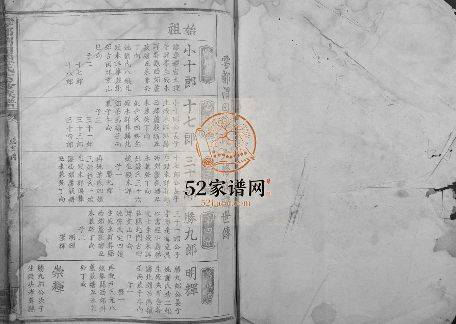 雩都渭田陈氏六修族谱[不分卷]江西于都陈氏电子版家谱下载