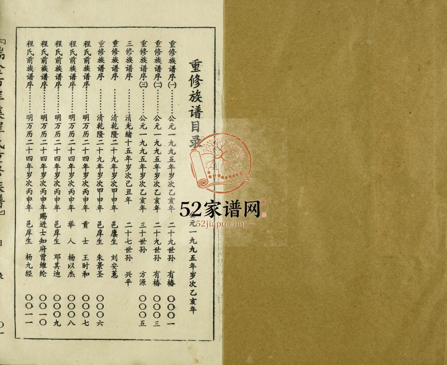 1995年瑞金市洋溪程氏重修族谱 江西宁都程氏完整电子版家谱下载