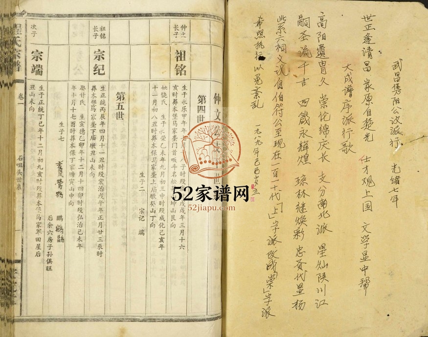 1994年修程氏宗谱 程光伟支谱 江西上饶安定堂程氏完整电子版族谱下载