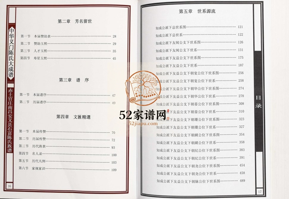 2014年修赤土官庄南昌安义县石富陈氏族谱 江西义门堂陈氏完整电子版家谱下载