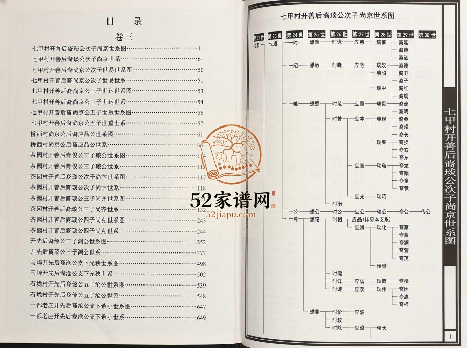 2014年修赤土官庄江西高安石脑安溪族谱椒坊派 义门堂陈氏完整电子版家谱下载