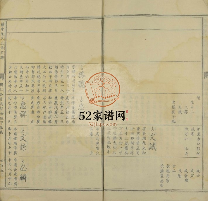 赣会池氏三修族谱[残卷]江西会昌池氏电子版家谱下载