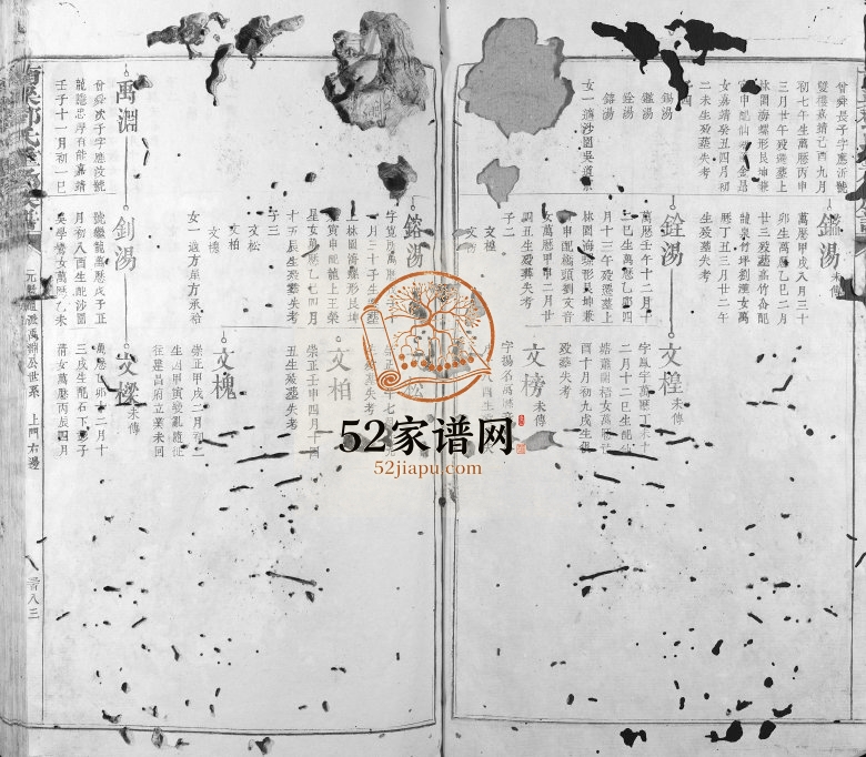 1750年南梁邓氏重修族谱 江西万安邓氏电子版家谱下载