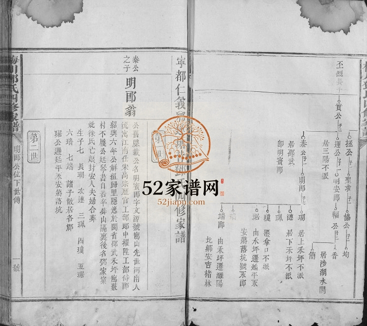 1184年梅川邓氏宁都仁义乡莲塘背四修家谱[不分卷]江西邓氏完整电子版族谱下载