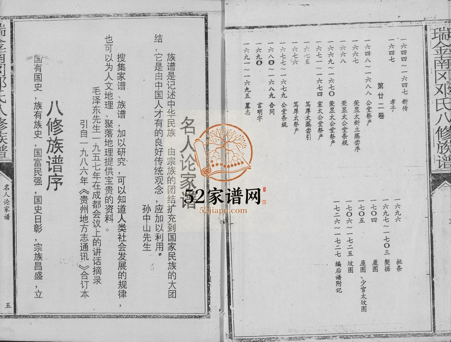 1994年瑞金南岗邓氏八修族谱 江西亲睦堂邓氏完整电子版家谱下载