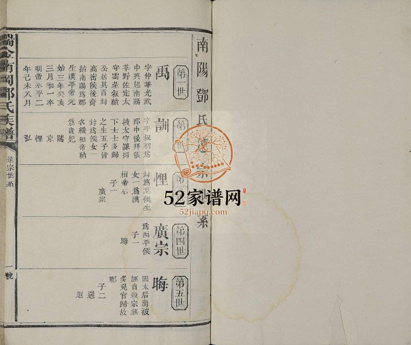 1895年南冈邓氏七修族谱[16卷含首1卷]江西瑞金 田心 江面邓氏完整电子版家谱下载