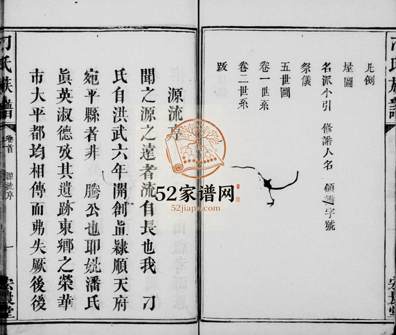 1844年修刁氏族谱[2卷及卷首]江西靖安 北京宏农堂刁氏完整电子版家谱下载