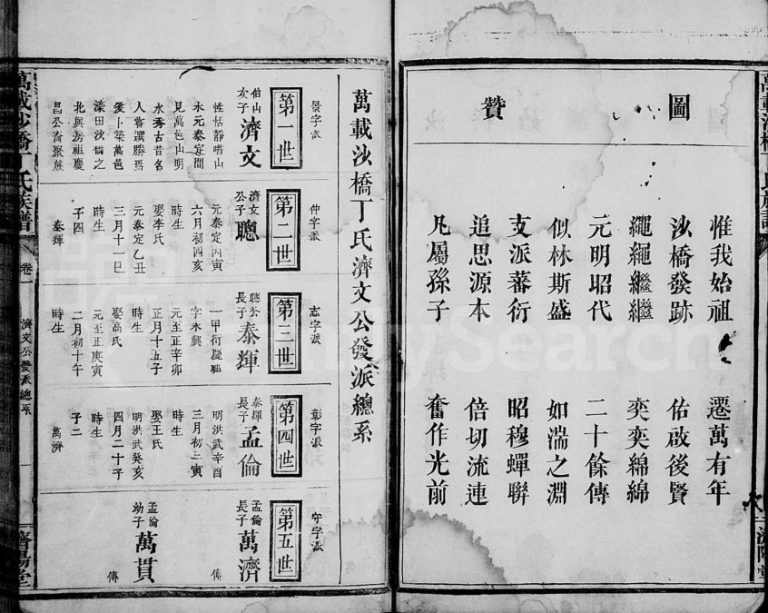 1890年修万载沙桥丁氏族谱[12卷]江西济阳堂丁氏电子版家谱下载