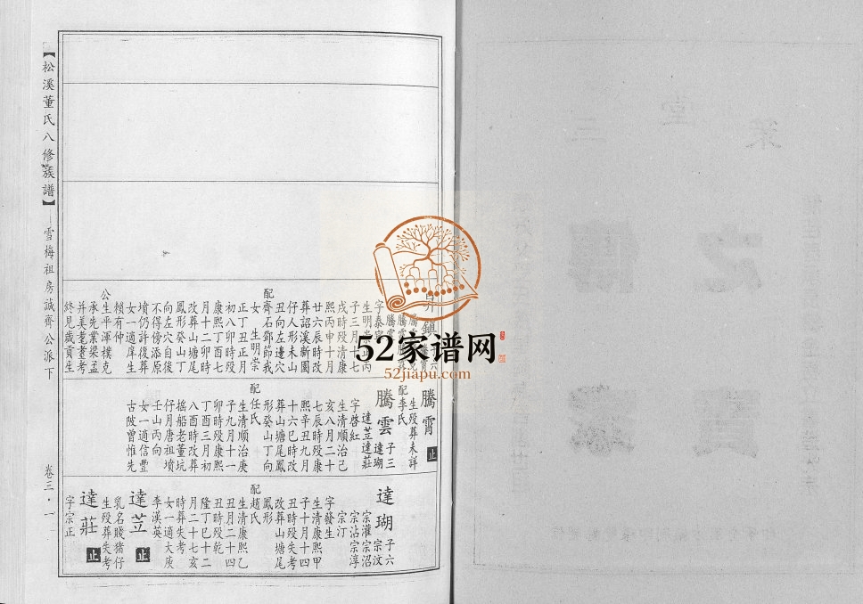 1999年松溪董氏八修族谱 江西信丰三策堂董氏电子版家谱下载