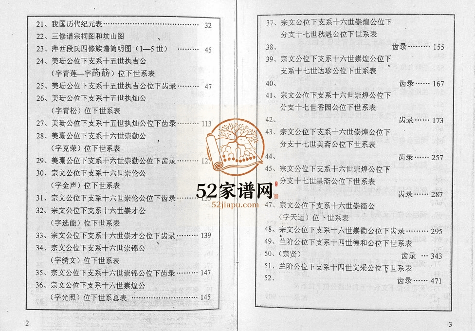 2000年萍西段氏四修族谱[2卷]江西萍乡仁本堂段氏完整电子版家谱下载