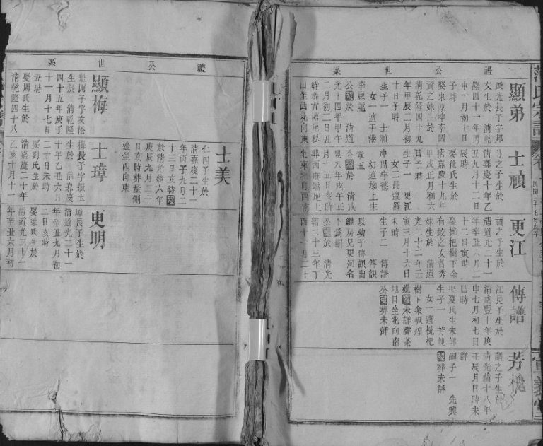 1948年修范氏宗谱 江西铅山宣义堂范氏完整电子版族谱下载