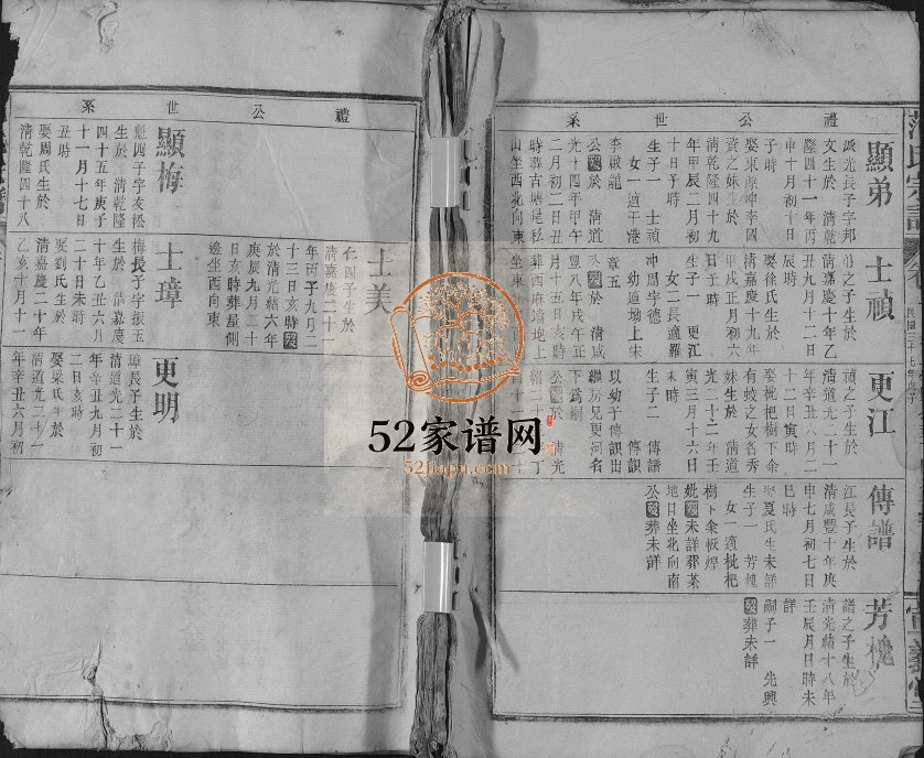 1948年修范氏宗谱 江西铅山宣义堂范氏完整电子版族谱下载