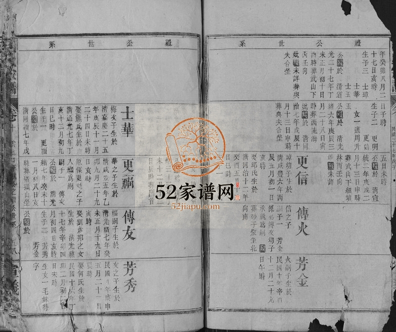1948年修范氏宗谱 江西铅山宣义堂范氏完整电子版族谱下载
