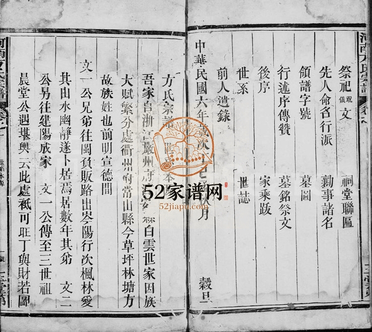 1917年修河南方氏宗谱 江西广信方氏完整电子版族谱下载