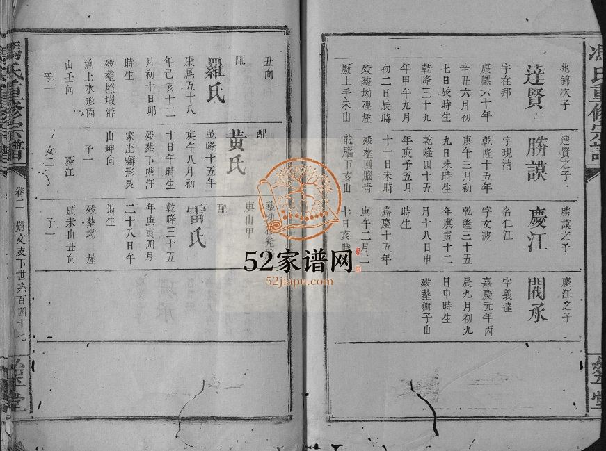 1826年修冯氏族谱 江西万载冯氏电子版家谱下载