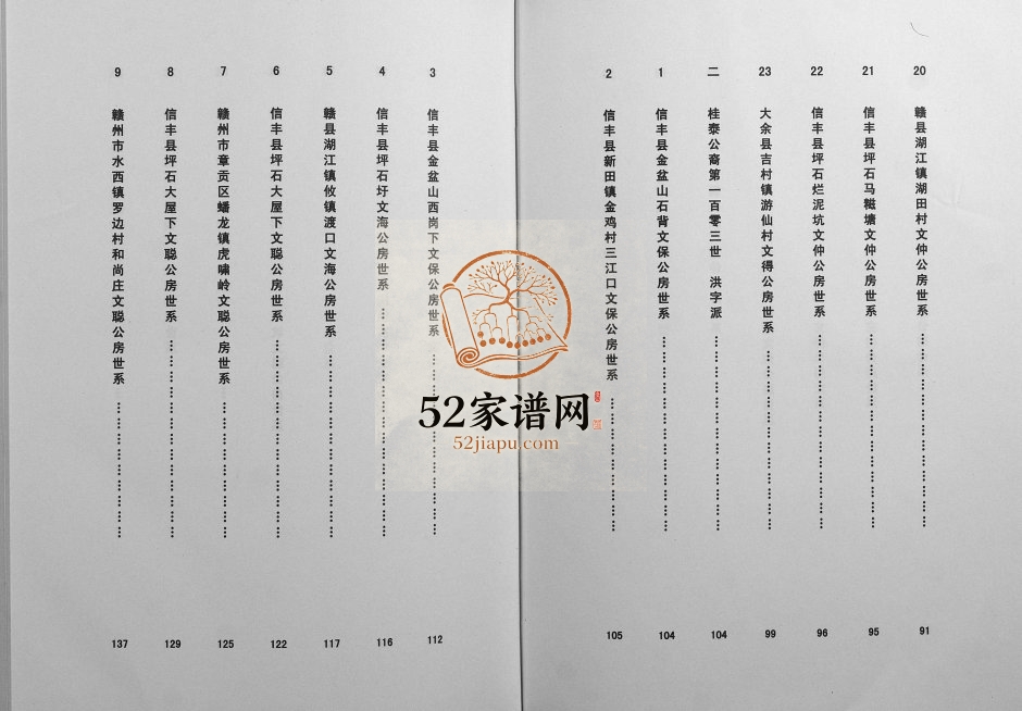 2013年修中华傅氏通谱江西赣南卷 江西宁都傅氏电子版族谱下载
