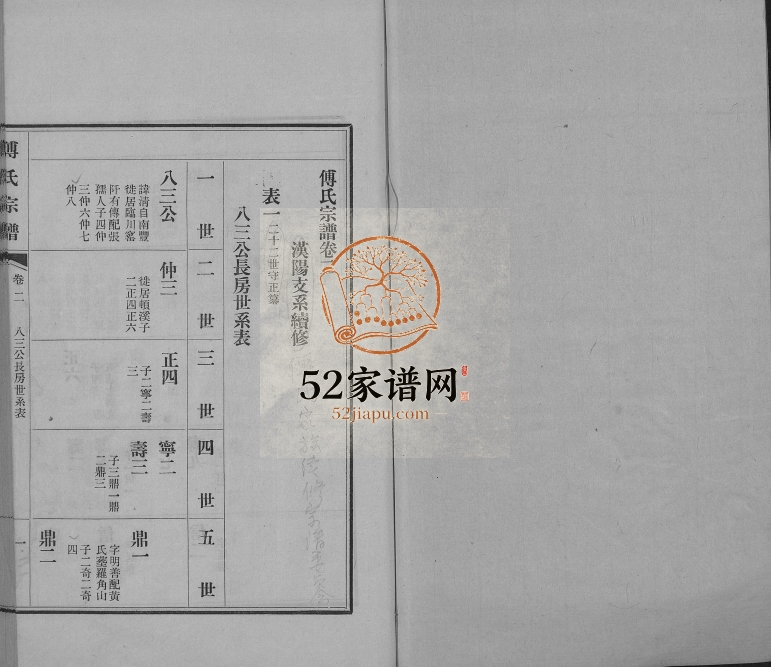 1948年续修傅氏宗谱[11卷]湖北汉阳 江西临川傅氏电子版族谱下载