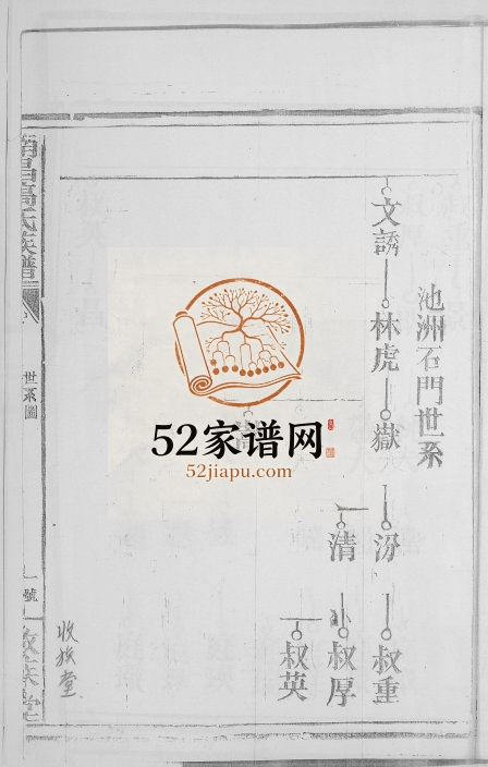 南昌高氏族谱 江西南昌收族堂高氏完整电子版家谱下载