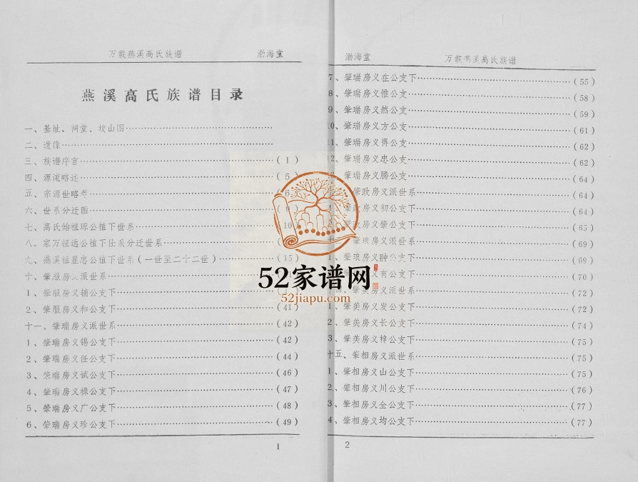 1995年修燕溪高氏族谱 江西万载高氏完整电子版家谱下载