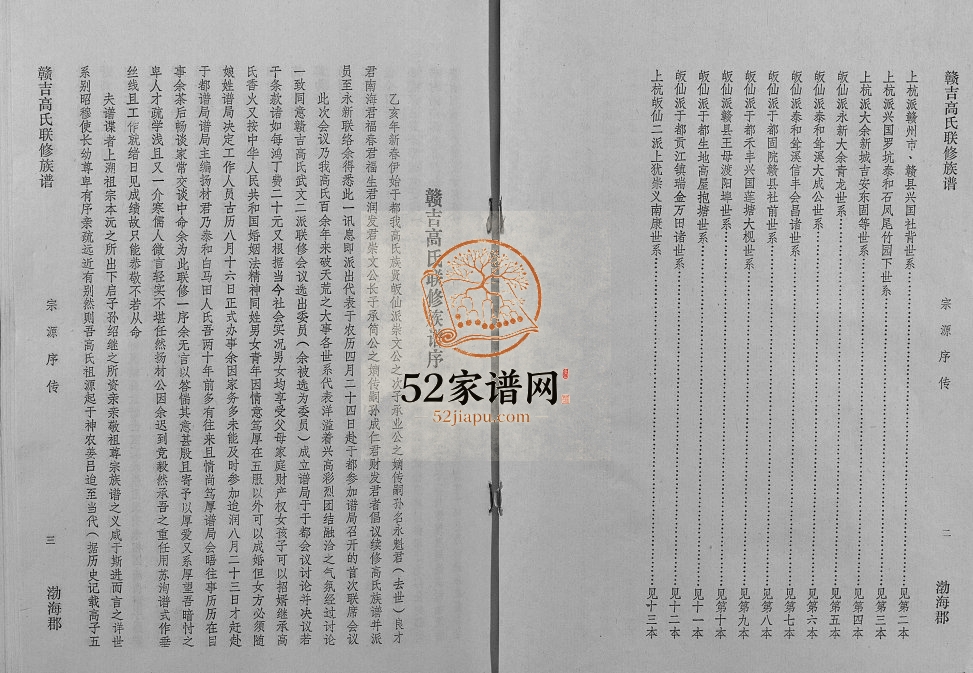 1995年赣吉高氏联修族谱 江西赣州渤海堂高氏完整电子版家谱下载