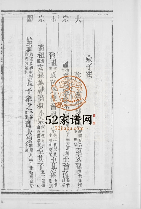 2000年修高氏宗谱 江西鄱阳高氏完整电子版族谱下载