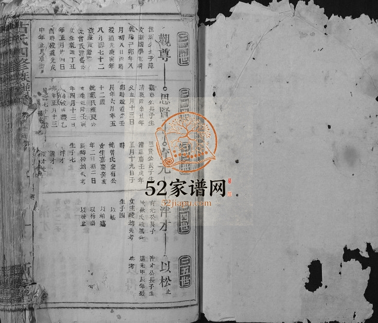 1926年古氏四修族谱 江西兴国 遂川新安堂古氏电子版家谱下载