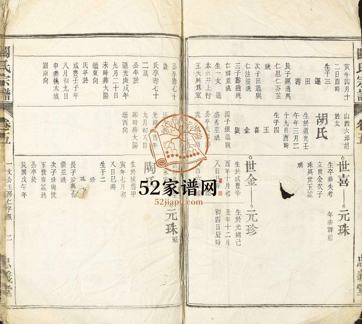 1923年修关氏宗谱 江西安福忠义堂关氏电子版族谱下载